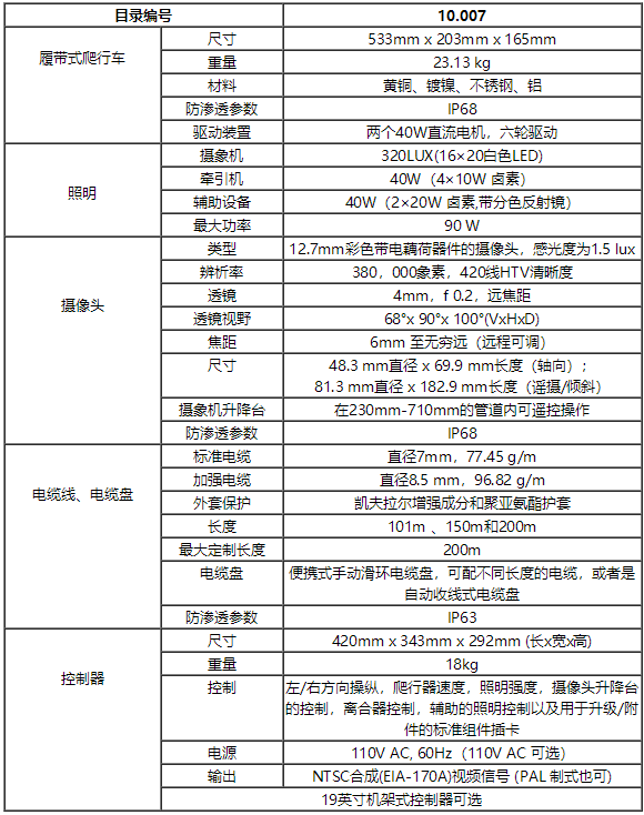 管道檢測機器人