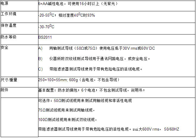 線纜測(cè)試儀