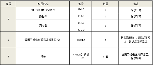 地下管線慣性定位儀